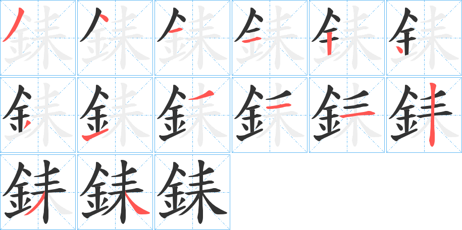 銇?zhàn)止P畫寫法