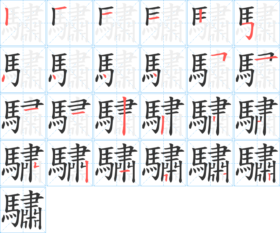 驌字筆畫(huà)寫(xiě)法