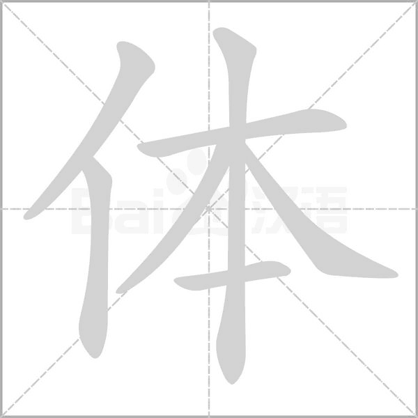 體的筆順