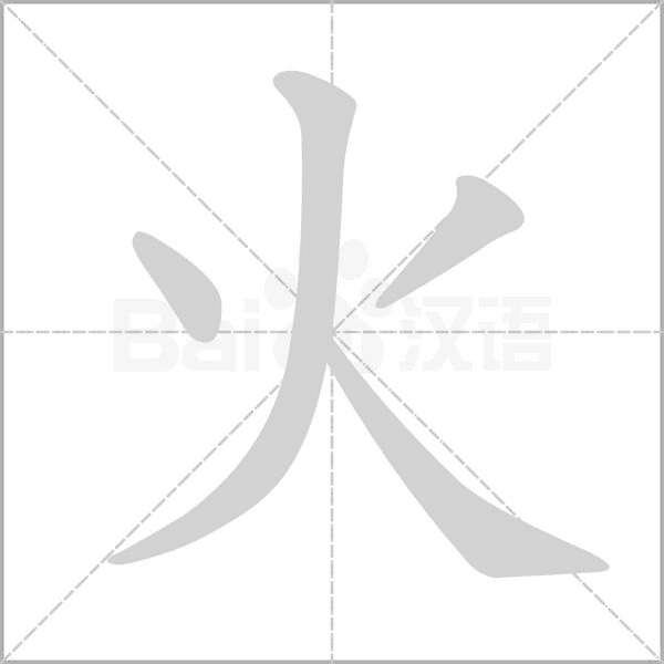 火的筆順